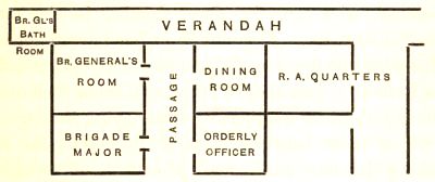 plan of quarters