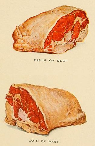 RUMP OF BEEF, LOIN OF BEEF