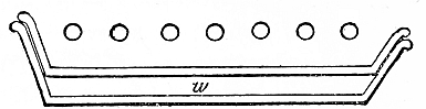 Side section of bars