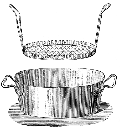 strainer  or grease basket above cooking pot