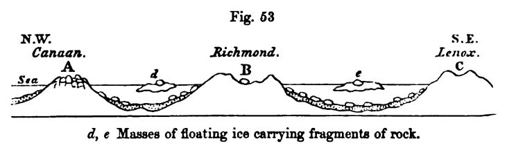 Figure 53. Canaan and Richmond Valleys 