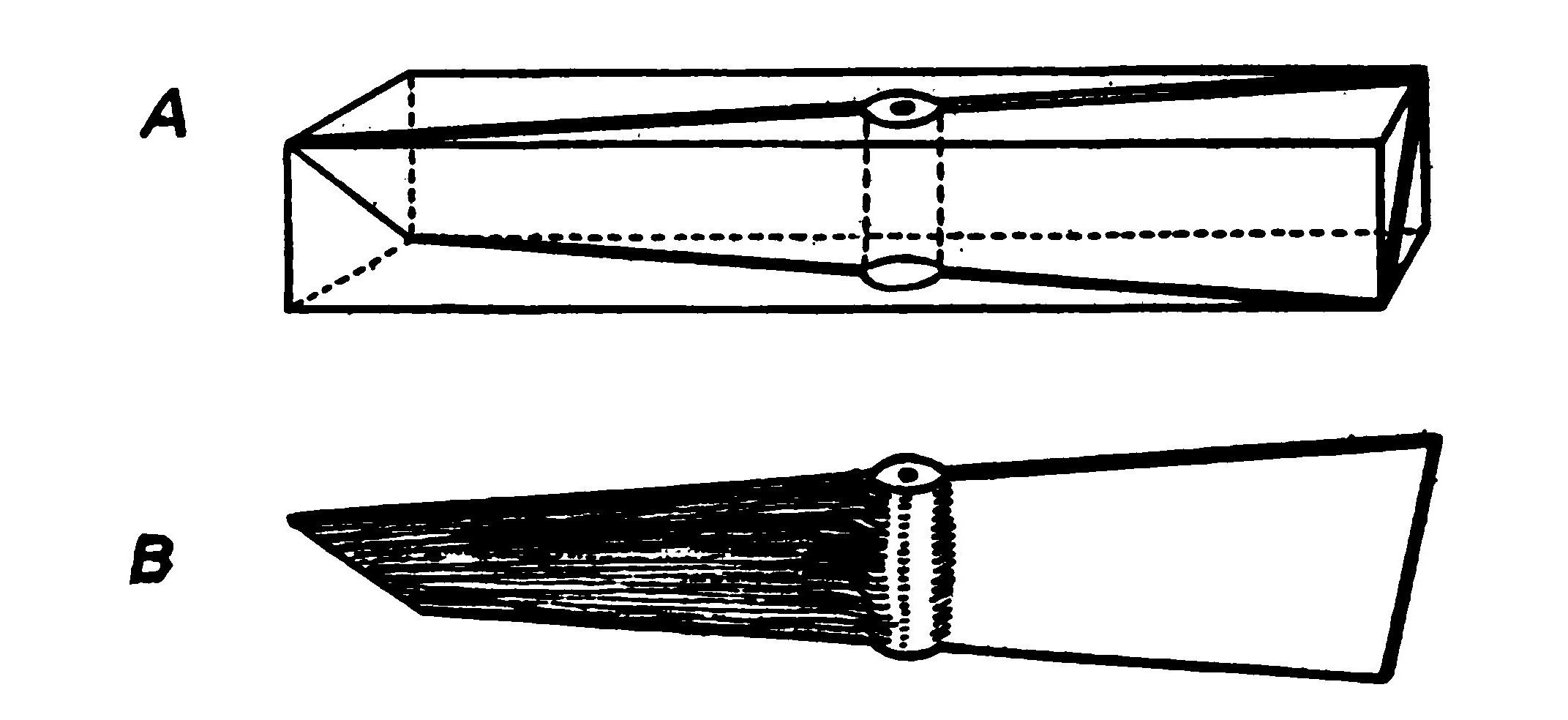 FIG. 32. Method of carving a propeller of the truly helical type.