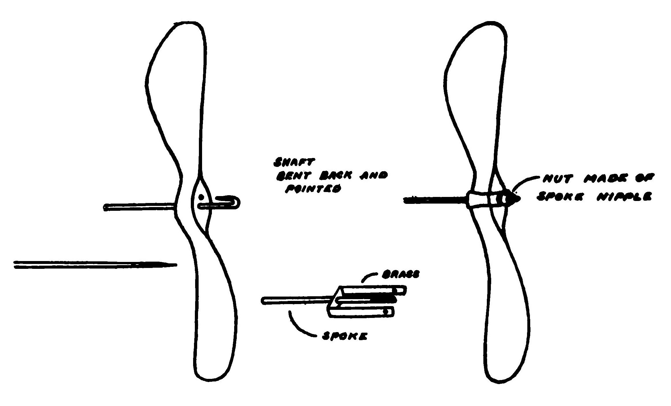 FIG. 33. Methods of fastening propellers to shaft.