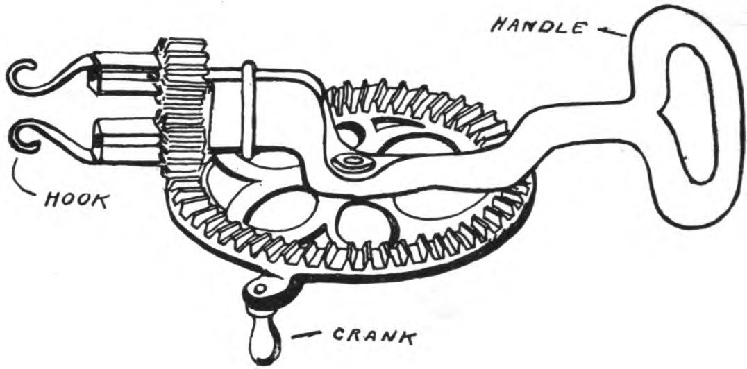 FIG. 56. A winder made from an egg beater.