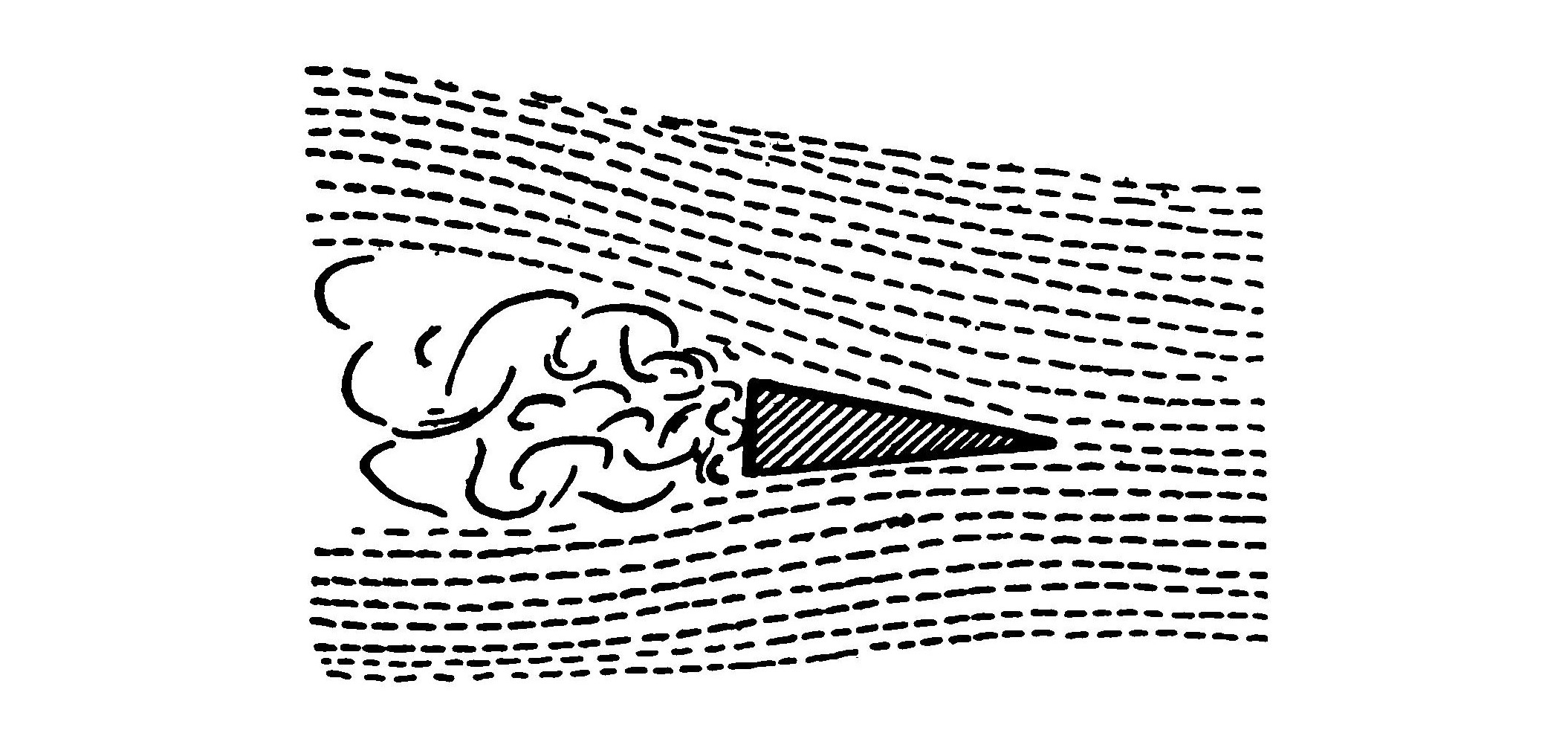 FIG. 6. The disturbance caused by a triangular body moving through the atmosphere.
