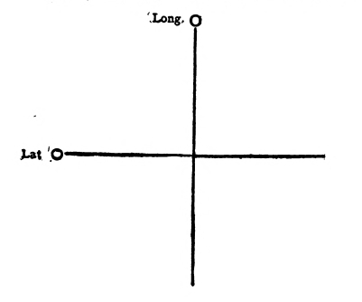 Van Ingen's second diagram