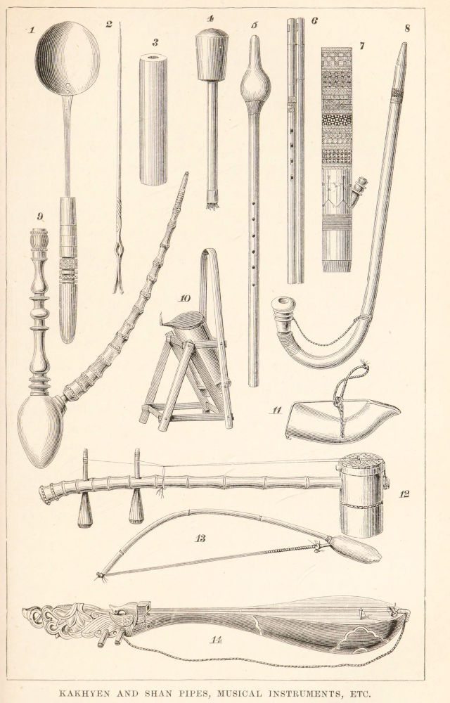 KAKHYEN AND SHAN PIPES, MUSICAL INSTRUMENTS, ETC.
