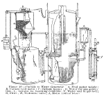 Figure 10--Carbide to Water Generator