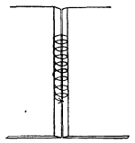 Figure 34.--Rotary Movement of Torch in Welding