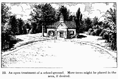 [Illustration: Fig. 13. An open treatment of
a school-ground. More trees might be placed in the area, if desired.]