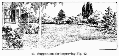 [Illustration: Fig. 43. Suggestions for improving Fig. 42.]