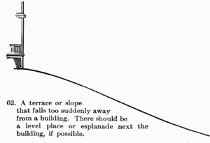 [Illustration: Fig. 62. A terrace or slope that falls too suddenly away
from a building. There should be a level place or esplanade next the
building, if possible.]