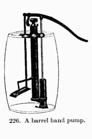 [Illustration: Fig. 226. A barrel hand pump.]