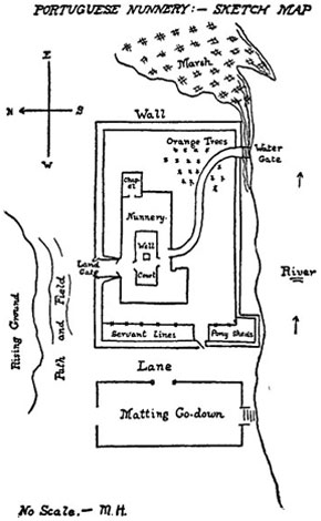 Portuguese Nunnery--Sketch Map