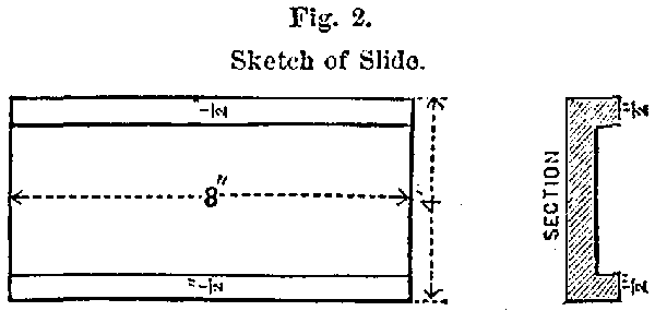 Fig. 2. Sketch of Slide. The facing on which the slide moved was similar, but three or four times as long.