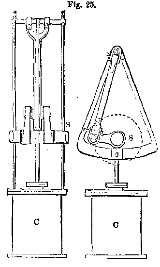 Fig. 25