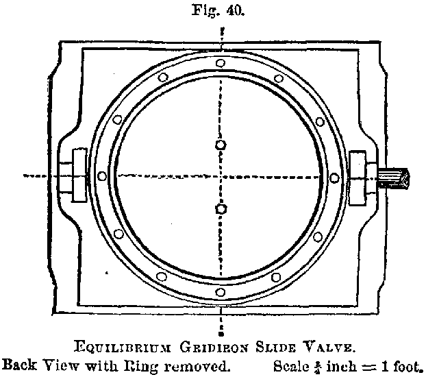 Fig. 40. EQUILIBRIUM GRIDIRON SLIDE VALVE. Back View with Ring removed. Scale 3/4 inch = 1 foot.