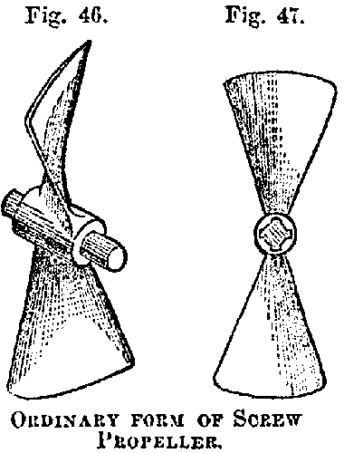 Fig. 46. Fig. 47. ORDINARY FORM OF SCREW PROPELLER.
