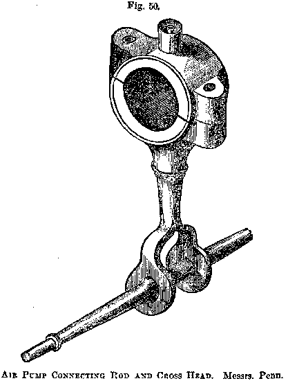 Fig. 50. AIR PUMP CONNECTING ROD AND CROSS HEAD. Messrs. Penn.