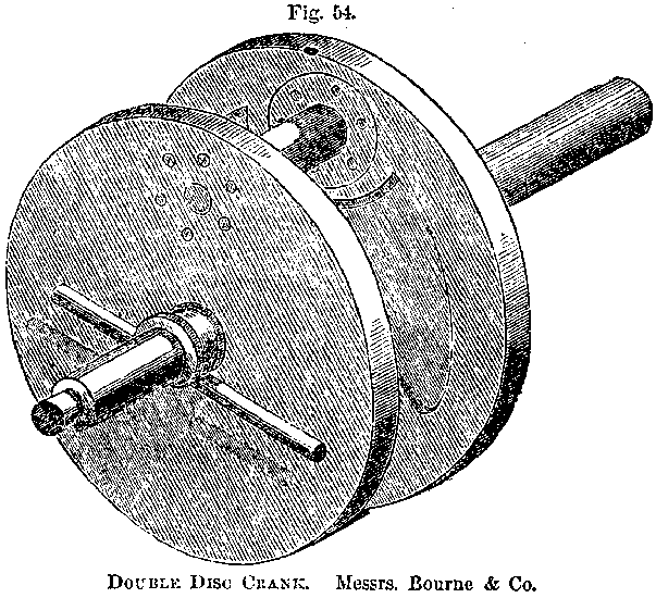 Fig. 54. DOUBLE DISC CRANK. Messrs. Bourne & Co.