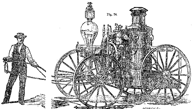 Fig. 74 AMOSKEAG STEAM FIRE ENGINE.