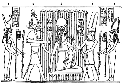 1. Isis suckling her child Horus in the papyrus swamps. 2. Thoth giving the emblem of magical protection to Isis. 3. Amen-Rā presenting the symbol of 'life' to Isis. 4. The goddess Nekhebet presenting years, and life, stability, power, and sovereignty to the son of Osiris. 5. The goddess Sati presenting periods of years, and life, stability, power, and sovereignty to the son of Osiris.