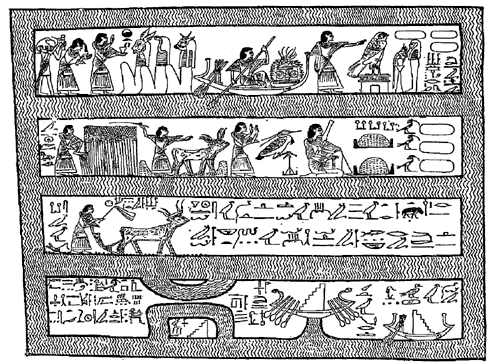 The Elysian Fields of the Egyptians according to the Papyrus of Ani (XVIIIth dynasty).