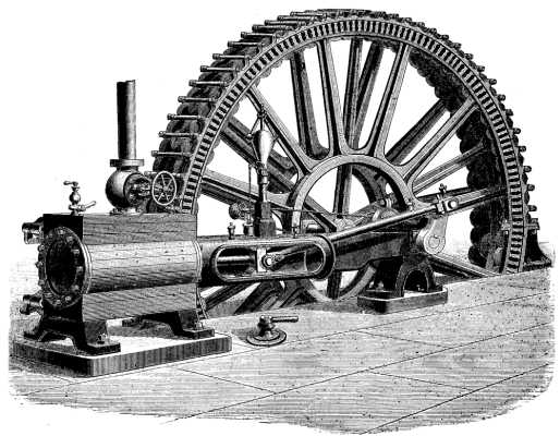 GERARD'S 250 H.P. DIRECT CONNECTION ALTERNATING CURRENT STEAM DYNAMO-ELECTRIC MACHINE.