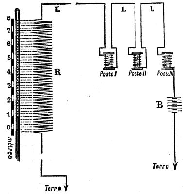  FIG. 2.—THE APPARATUS WITH THREE REGISTERING STATIONS.