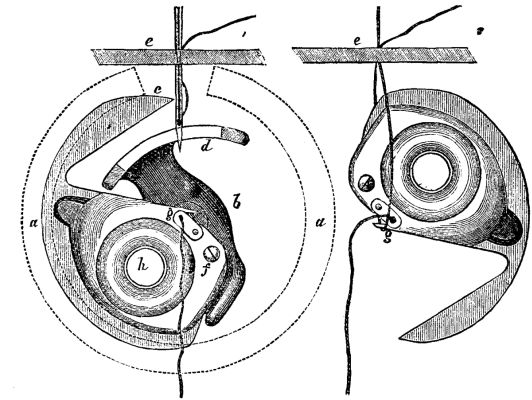  FIG. 2