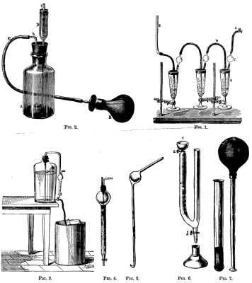  APPARATUS FOR ESTIMATING THE CARBONIC ACID OF THE AIR.