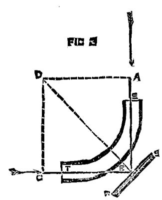  FIG. 3