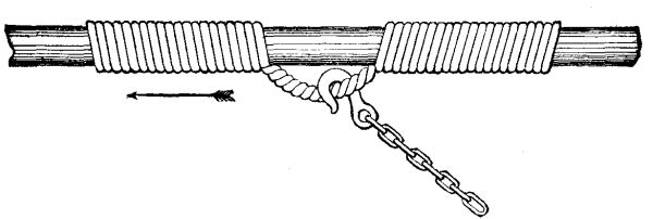  ATTACHMENT TO ENDLESS ROPE "OVER."