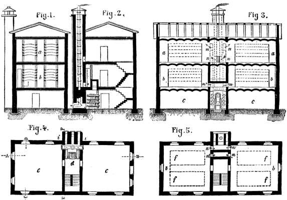 PLAN OF WORKS FOR CARBONIZING WOOL. (Scale 1-200.)