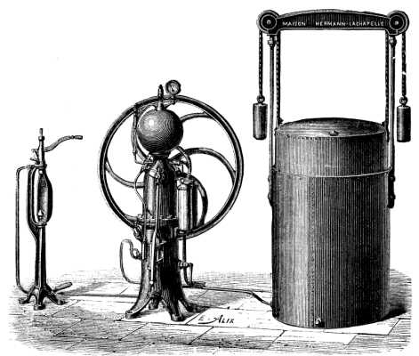 FIG. 1. APPARATUS FOR MANUFACTURING GASEOUS BREEZES.