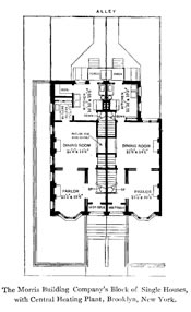Floor-plan Drawing:
The Morris Building Company's Block of
Single Houses, with Central Heating Plant,
Brooklyn, New York.