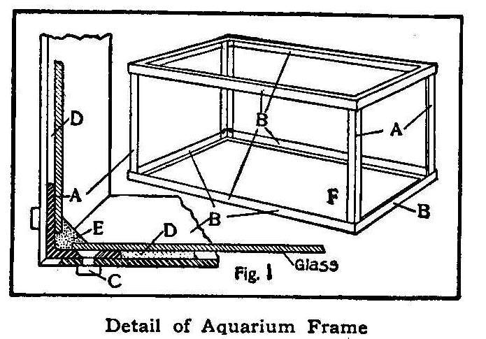 Detail of Aquarium Frame 