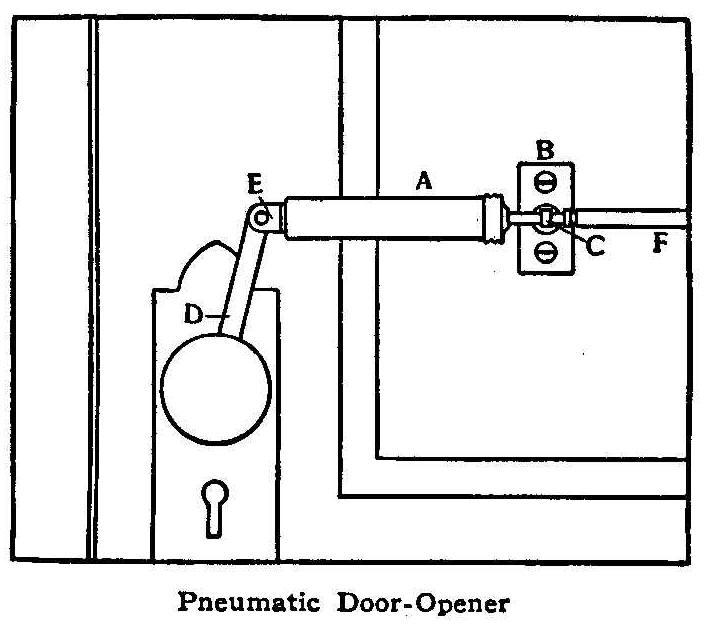 Pneumatic Door-Opener 