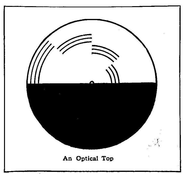 An Optical Top 
