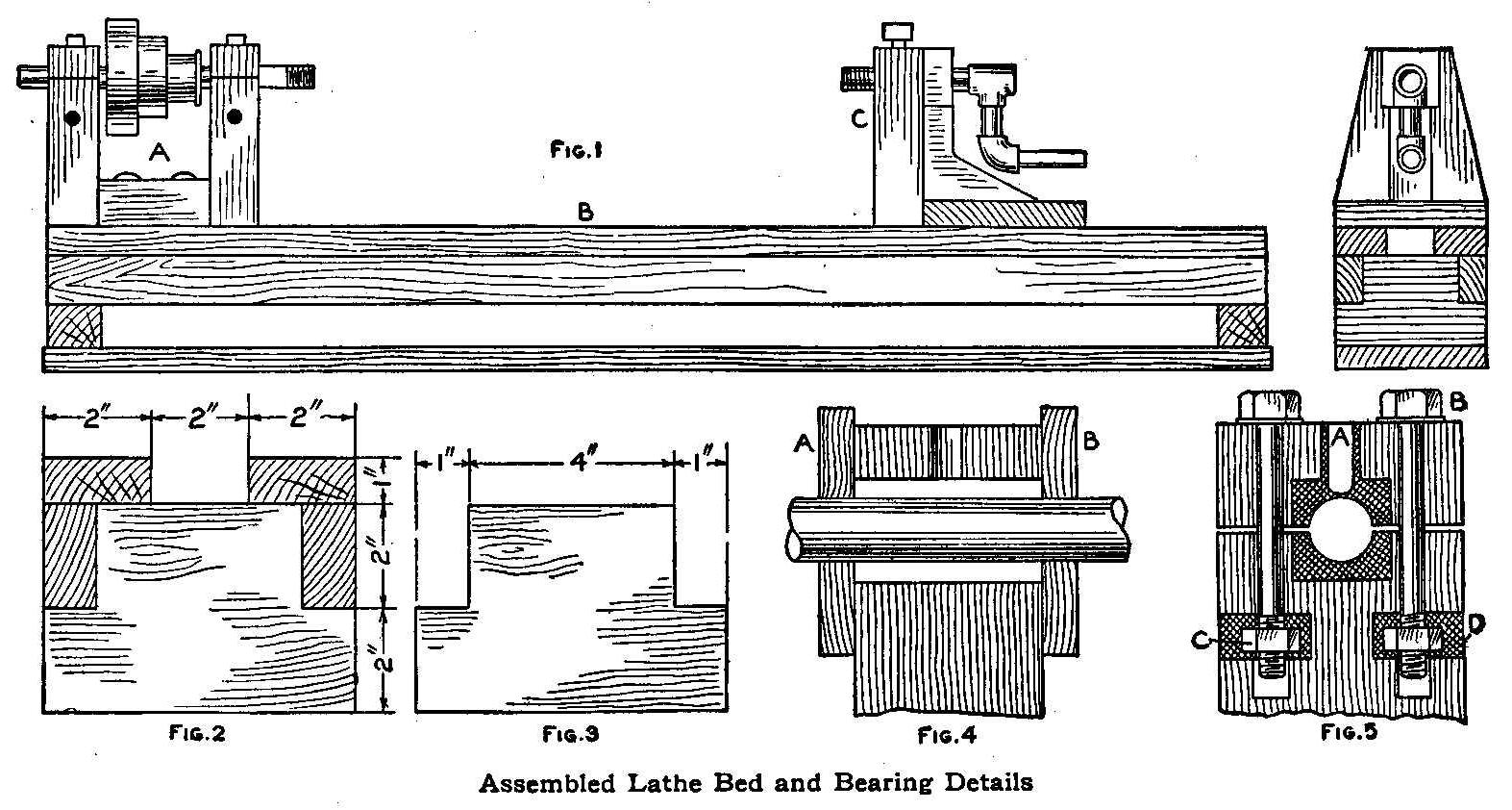 Assembled Lathe Bed and Bearing Details 