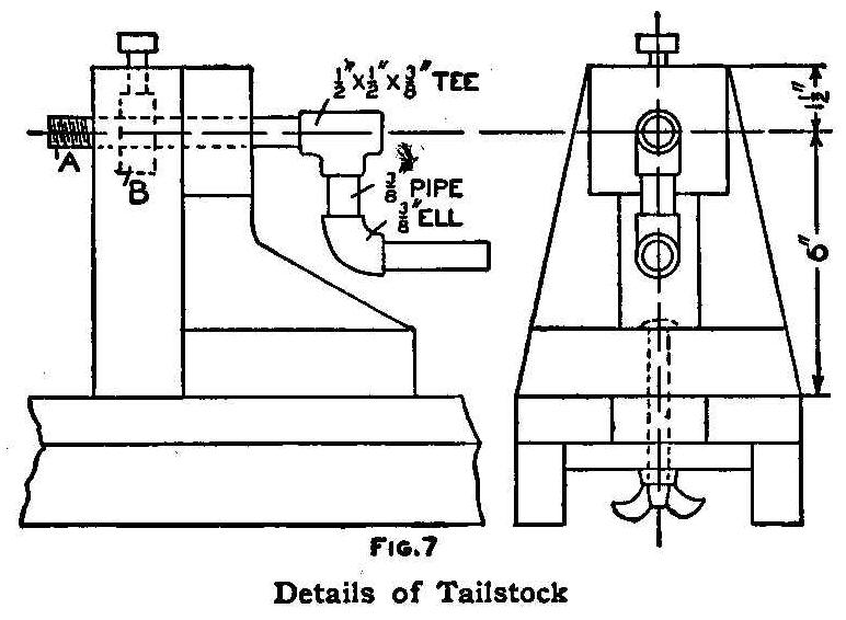 FIG.7 Details of Tailstock