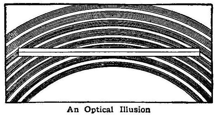 An Optical Illusion
