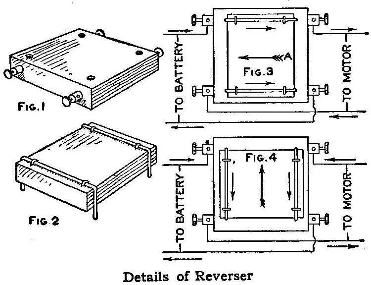 Details of Reverser