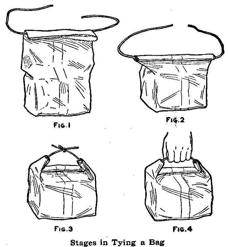 Stages in Tying a Bag