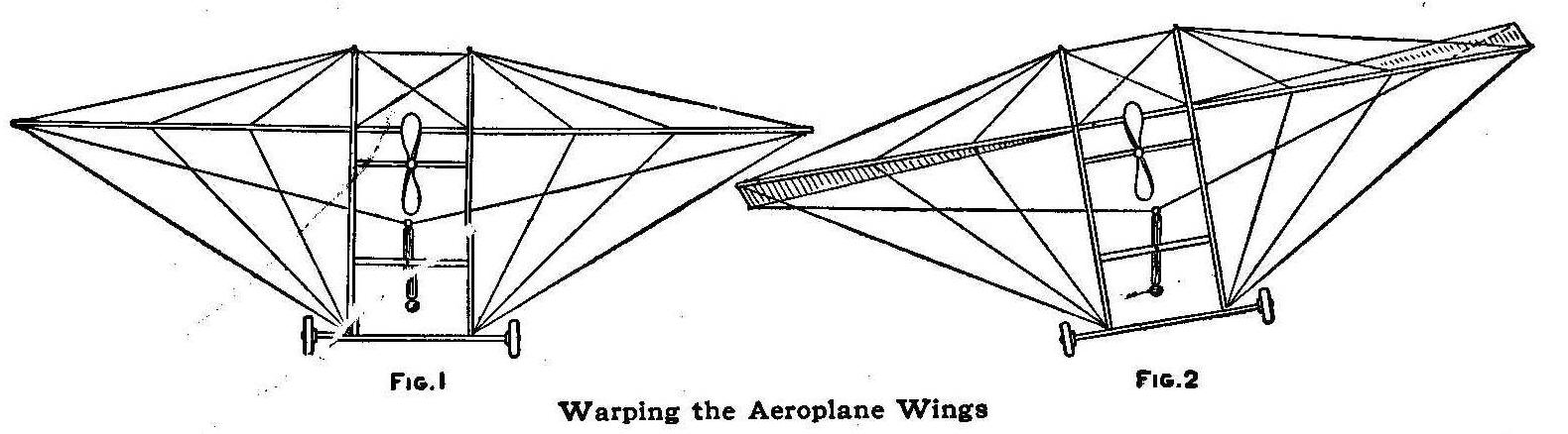 Warping the Aeroplane Wings