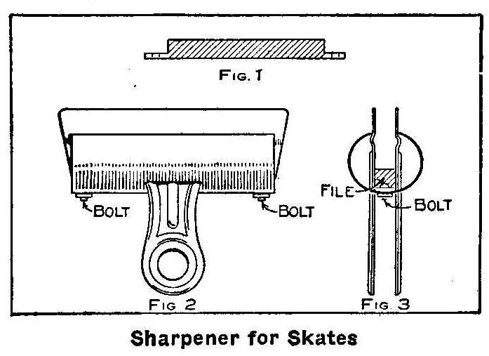 Sharpener for Skates