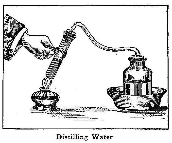 Distilling Water 