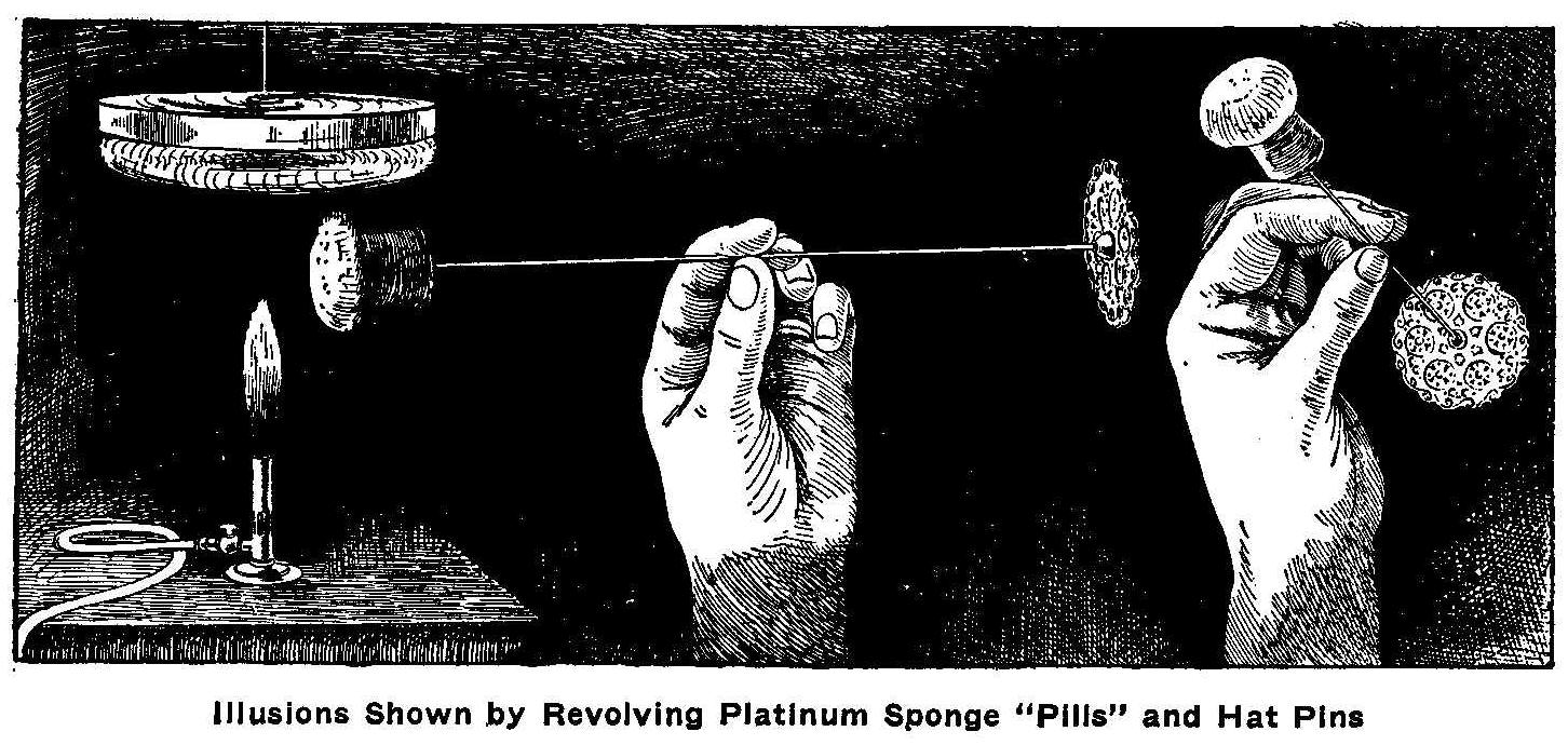 Illusions Shown by Revolving Platinum Sponge Pills and Hat Pins