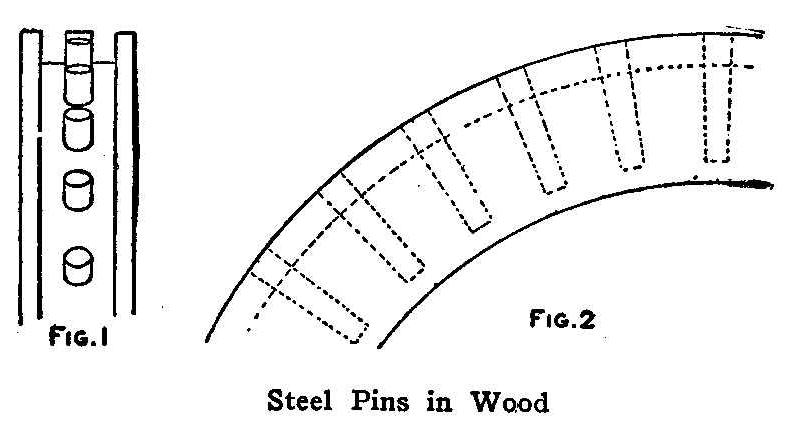 Steel Pins in Wood