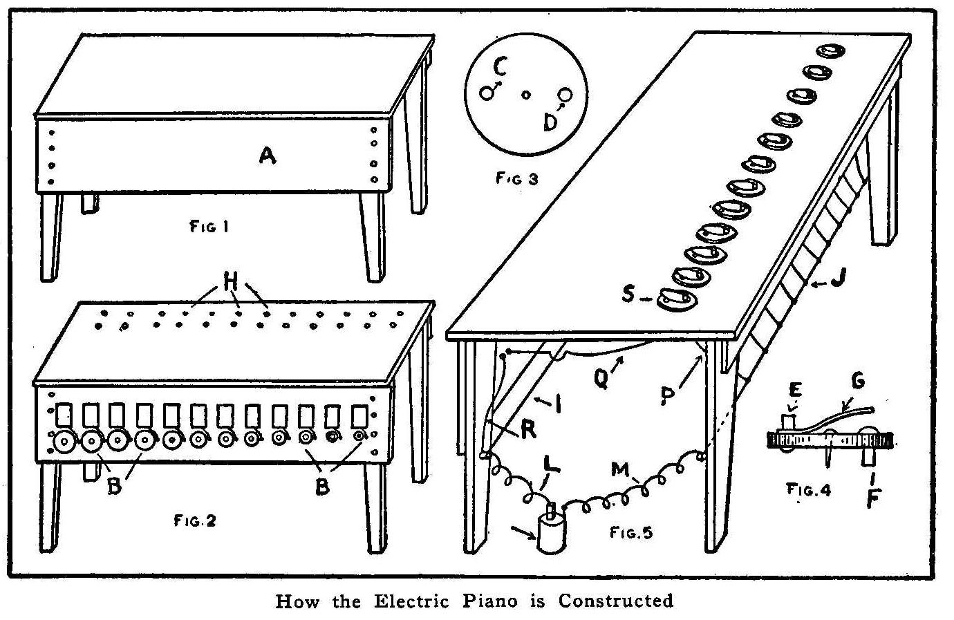 How the Electric Piano is Constructed 